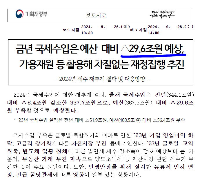 2024년 세수 결손 보도자료